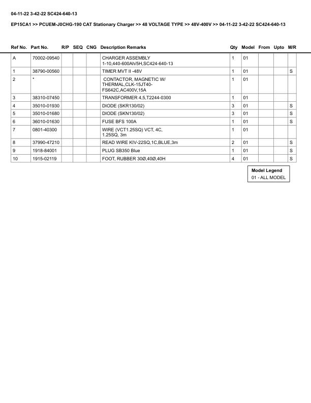 Caterpillar EP15CA1 Parts Manual PCUEM-J0CHG-190 4 Caterpillar EP15CA1 Parts Manual PCUEM-J0CHG-190 - Image 4