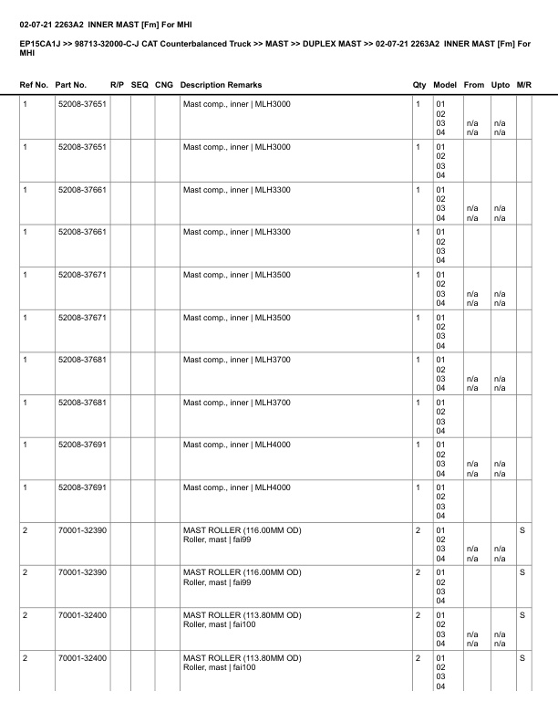 Caterpillar EP15CA1J Parts Manual 98713-32000-C-J 3 Caterpillar EP15CA1J Parts Manual 98713-32000-C-J - Image 3