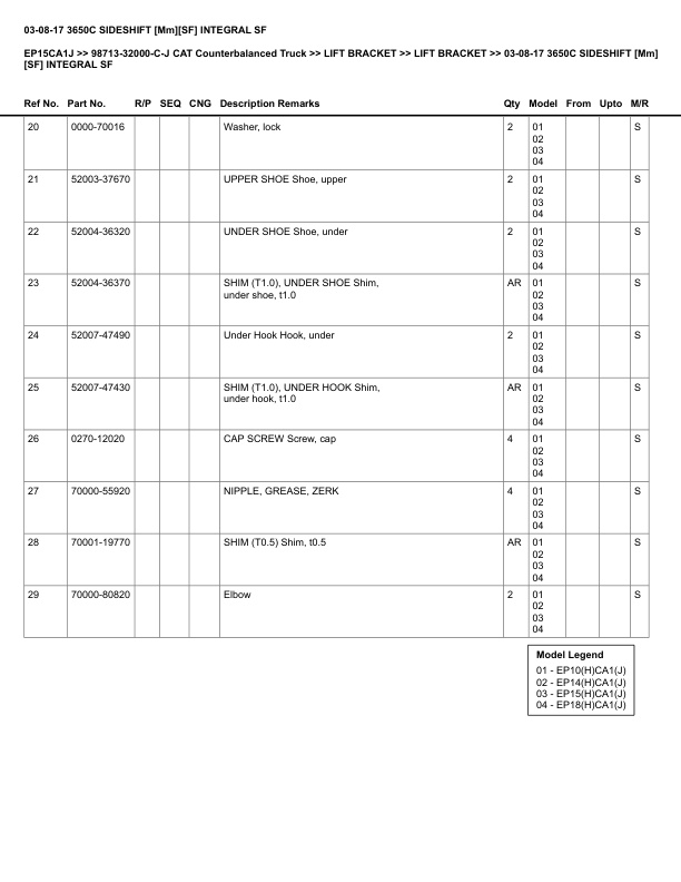 Caterpillar EP15CA1J Parts Manual 98713-32000-C-J 4 Caterpillar EP15CA1J Parts Manual 98713-32000-C-J - Image 4