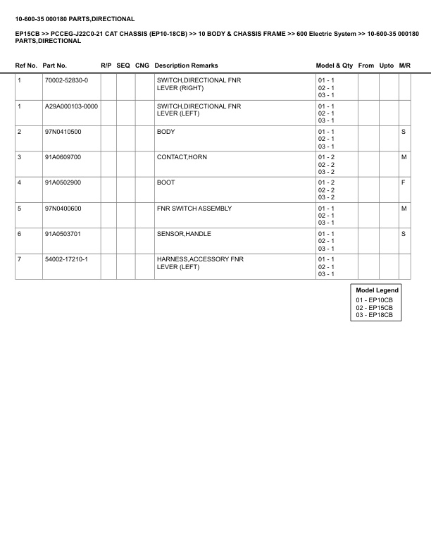 Alternative view of Caterpillar EP15CB Parts Manual PCCEG-J22C0-21