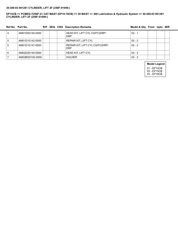 Alternative view of Caterpillar EP15CB Parts Manual PCMEG-T256F-21