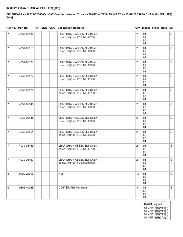 Alternative view of Caterpillar EP15HCA1J Parts Manual 98713-32000-C-J