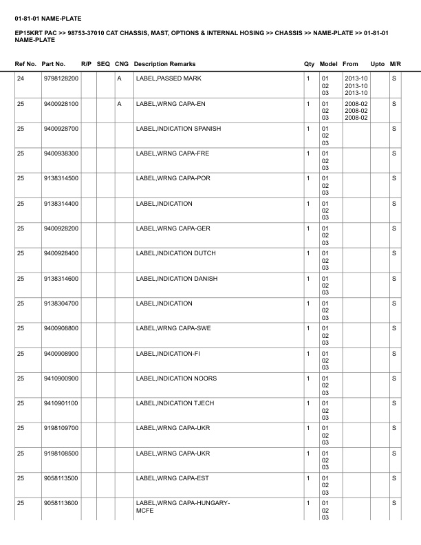 Alternative view of Caterpillar EP15KRT PAC Parts Manual 98753-37010