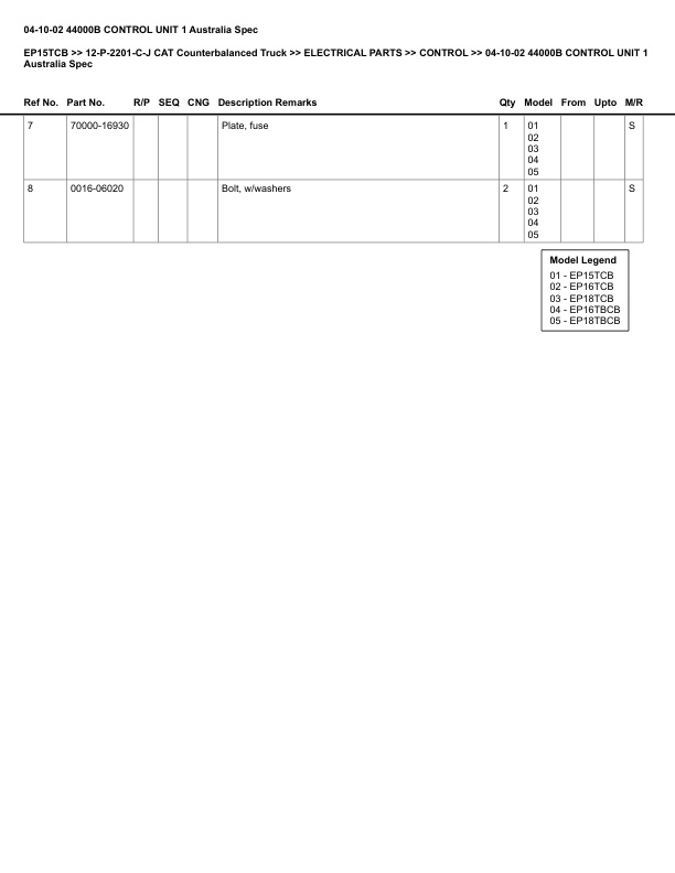 Caterpillar EP15TCB Parts Manual 12-P-2201-C-J 4 Caterpillar EP15TCB Parts Manual 12-P-2201-C-J - Image 4