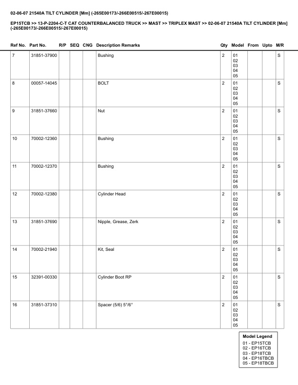 Alternative view of Caterpillar EP15TCB Parts Manual 13-P-2204-C-T