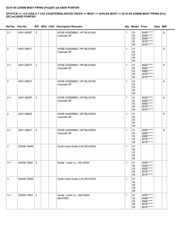 Caterpillar EP15TCB Parts Manual 13-P-2204-C-T 3 Caterpillar EP15TCB Parts Manual 13-P-2204-C-T - Image 3