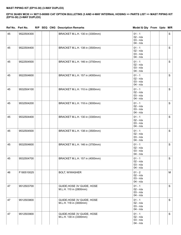 Alternative view of Caterpillar EP16 36 48V Parts Manual MCIII 98713-90000