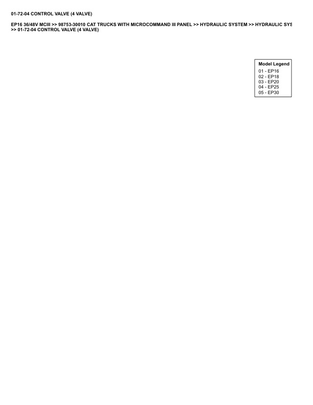 Alternative view of Caterpillar EP16 36 48V Parts Manual MCIII 98753-30010