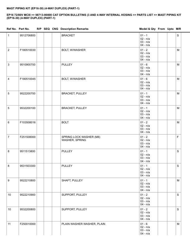Alternative view of Caterpillar EP16 72 80V Parts Manual MCIII 98713-90000