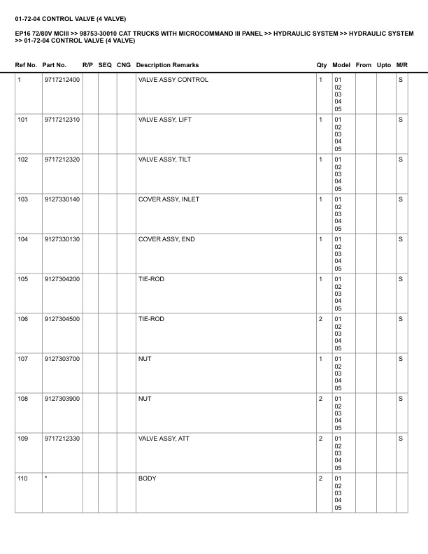 Alternative view of Caterpillar EP16 72 80V Parts Manual MCIII 98753-30010