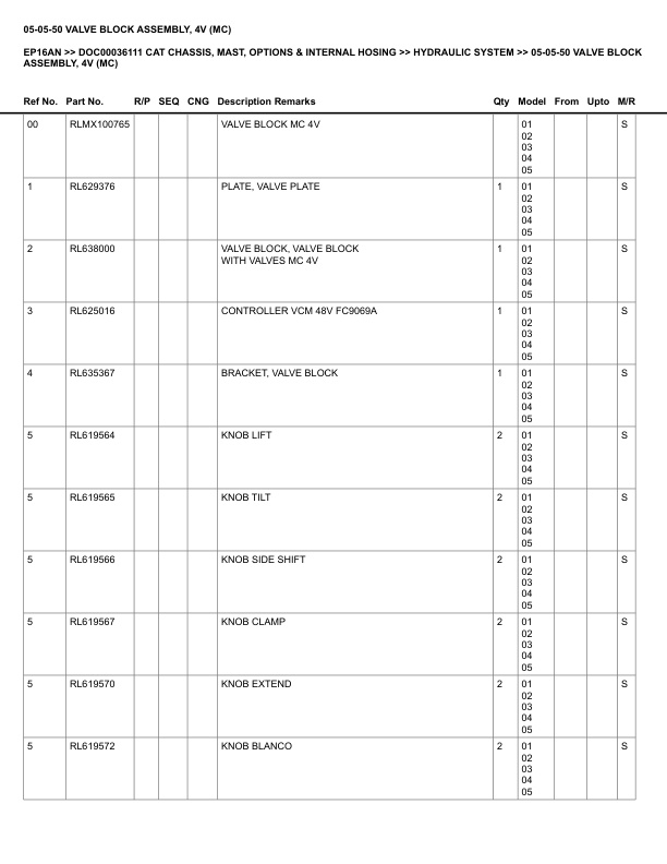 Alternative view of Caterpillar EP16AN Parts Manual DOC00036111