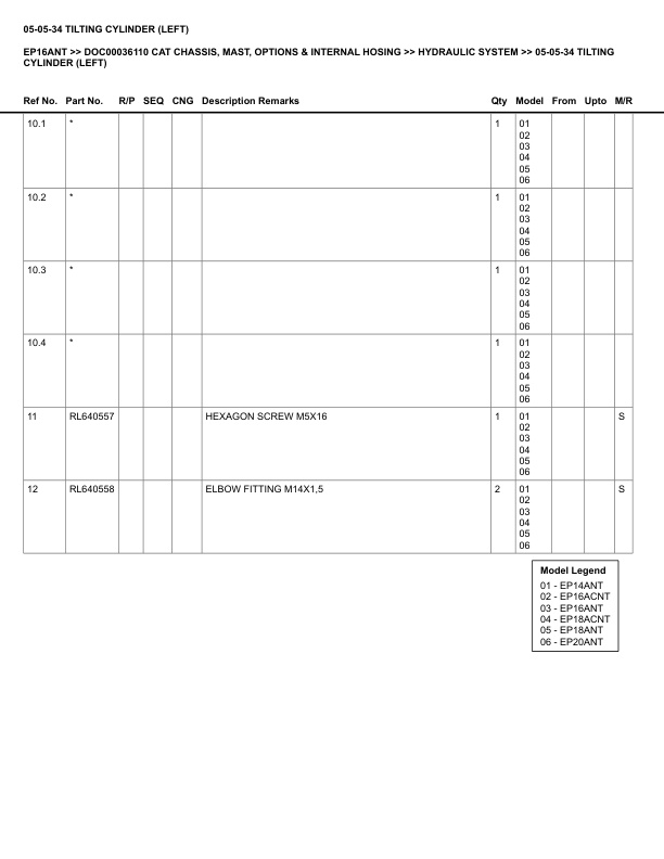 Alternative view of Caterpillar EP16ANT Parts Manual DOC00036110