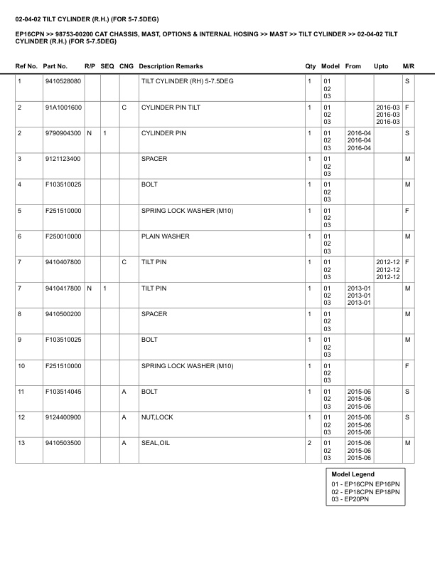 Alternative view of Caterpillar EP16CPN Parts Manual 98753-00200