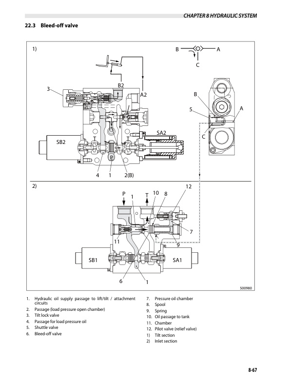 Caterpillar EP16CPN to EP20PN Chassis and Mast Service Manual 99759-6M100-3