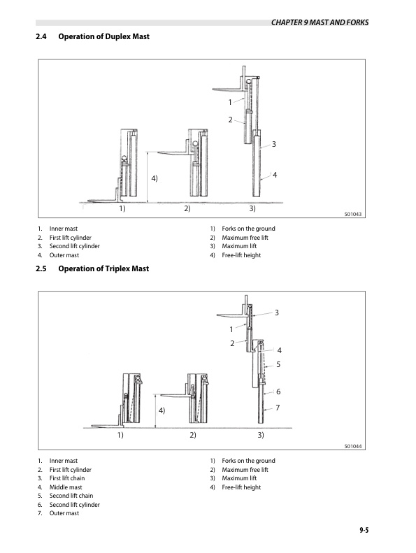 Caterpillar EP16CPN to EP20PN Chassis and Mast Service Manual 99759-6M100-5