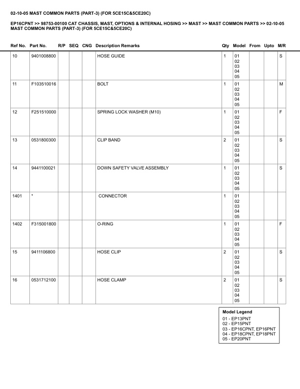 Alternative view of Caterpillar EP16CPNT Parts Manual 98753-00100