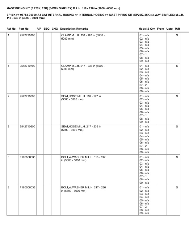 Alternative view of Caterpillar EP16K Parts Manual 98753-90000-A1