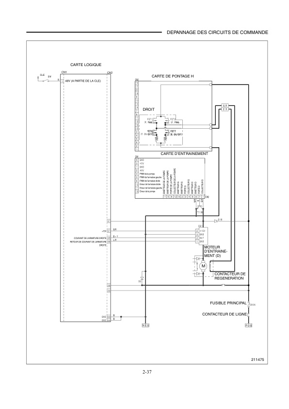 Caterpillar EP16KT, EP18KT, EP20KT Controller Service Manual 99719-6A200 FR-2