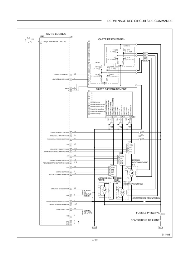 Caterpillar EP16KT, EP18KT, EP20KT Controller Service Manual 99719-6A200 FR-3