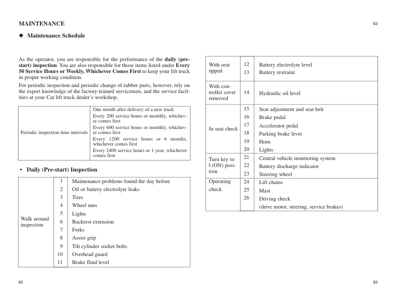 Caterpillar EP16KT, EP18KT, EP20KT Operation and Maintenance Manual 99710-89110-4