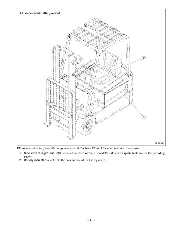 Caterpillar EP16KT to EP20KT Options Supplement Service Manual 99759-92100-4