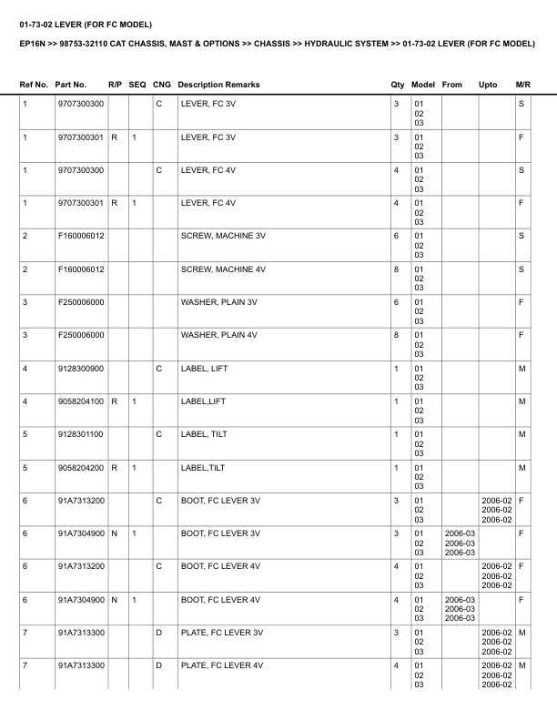 Alternative view of Caterpillar EP16N Parts Manual 98753-32110