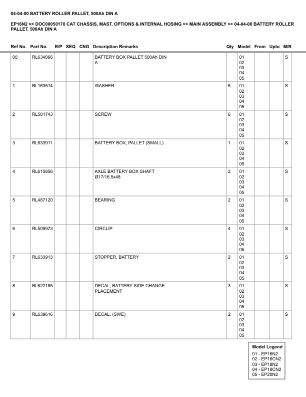 Alternative view of Caterpillar EP16N2 Parts Manual DOC00050170