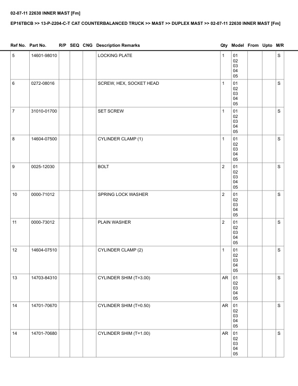 Caterpillar EP16TBCB Parts Manual 13-P-2204-C-T 3 Caterpillar EP16TBCB Parts Manual 13-P-2204-C-T - Image 3