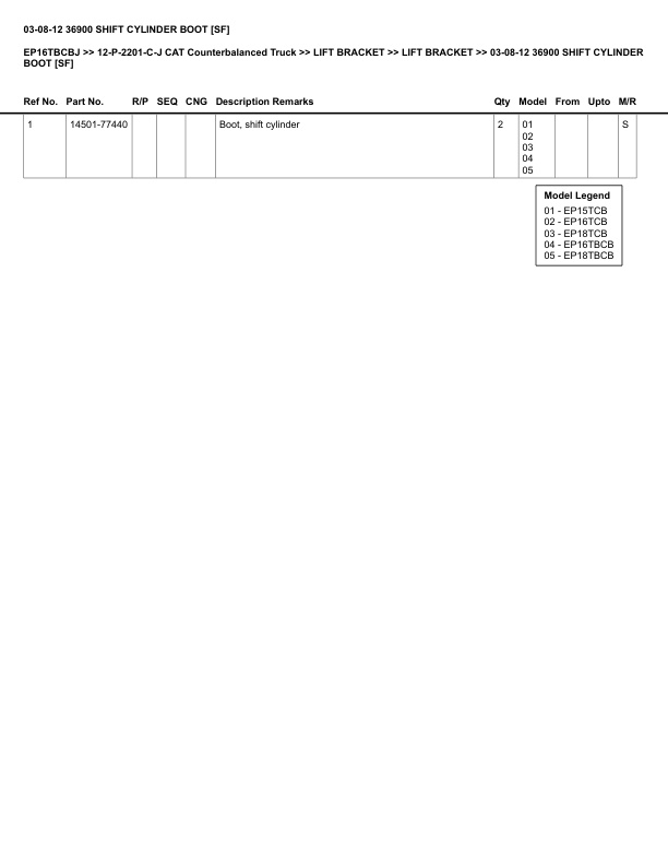Caterpillar EP16TBCBJ Parts Manual 12-P-2201-C-J 3 Caterpillar EP16TBCBJ Parts Manual 12-P-2201-C-J - Image 3