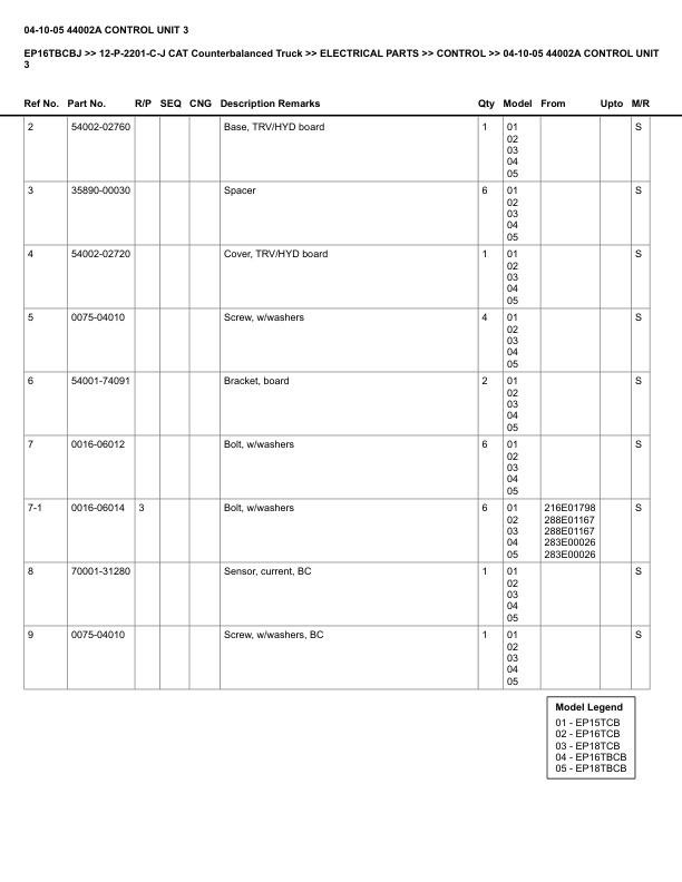 Caterpillar EP16TBCBJ Parts Manual 12-P-2201-C-J 4 Caterpillar EP16TBCBJ Parts Manual 12-P-2201-C-J - Image 4