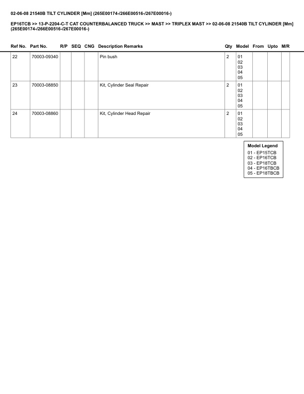Alternative view of Caterpillar EP16TCB Parts Manual 13-P-2204-C-T
