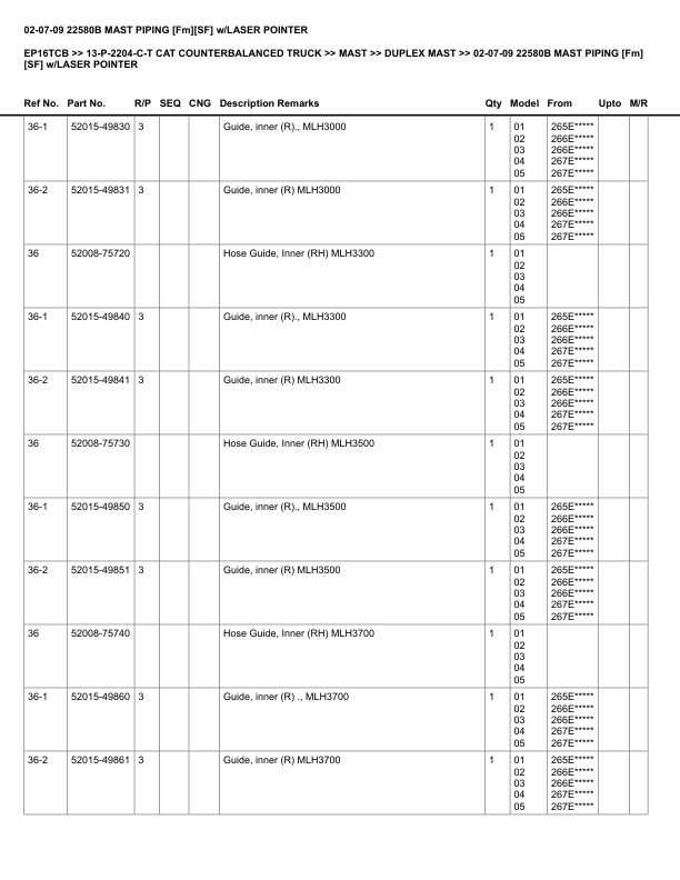 Caterpillar EP16TCB Parts Manual 13-P-2204-C-T 3 Caterpillar EP16TCB Parts Manual 13-P-2204-C-T - Image 3