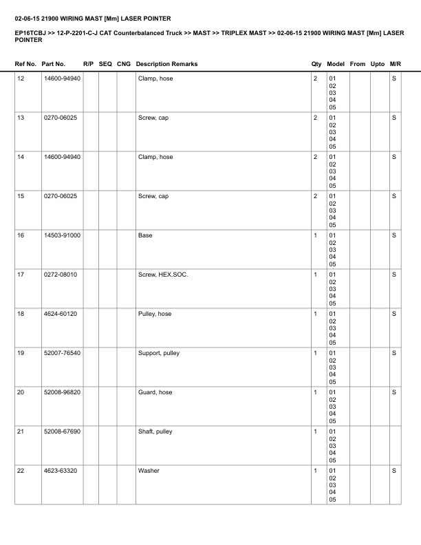 Alternative view of Caterpillar EP16TCBJ Parts Manual 12-P-2201-C-J