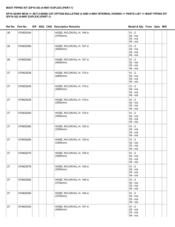 Alternative view of Caterpillar EP18 36 48V Parts Manual MCIII 98713-90000