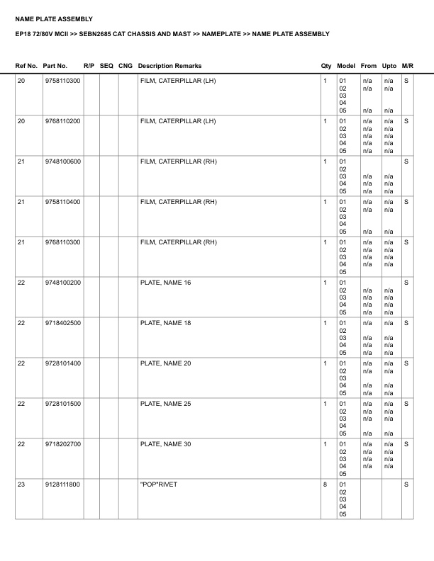Alternative view of Caterpillar EP18 72 80V Parts Manual MCII SEBN2685