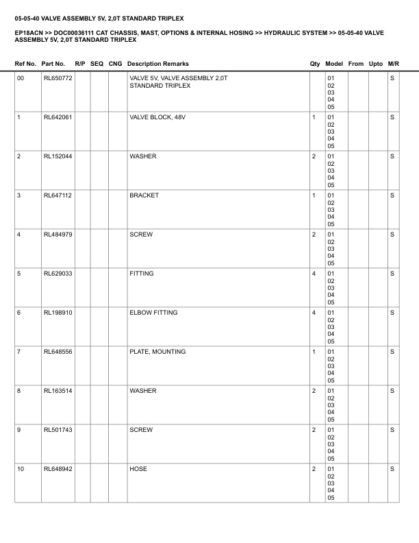 Alternative view of Caterpillar EP18ACN Parts Manual DOC00036111