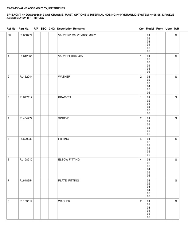 Alternative view of Caterpillar EP18ACNT Parts Manual DOC00036110