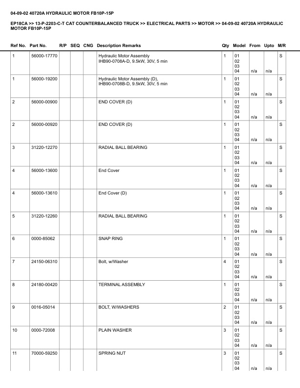 Caterpillar EP18CA Parts Manual 13-P-2203-C-T 5 Caterpillar EP18CA Parts Manual 13-P-2203-C-T - Image 5
