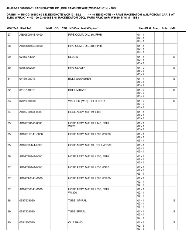 Alternative view of Caterpillar EP18CB Parts Manual PCAEG-J22C0-20