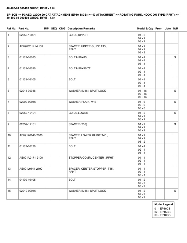 Caterpillar EP18CB Parts Manual PCAEG-J22C0-20 4 Caterpillar EP18CB Parts Manual PCAEG-J22C0-20 - Image 4