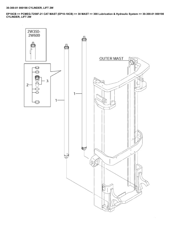 Alternative view of Caterpillar EP18CB Parts Manual PCMEG-T256F-21