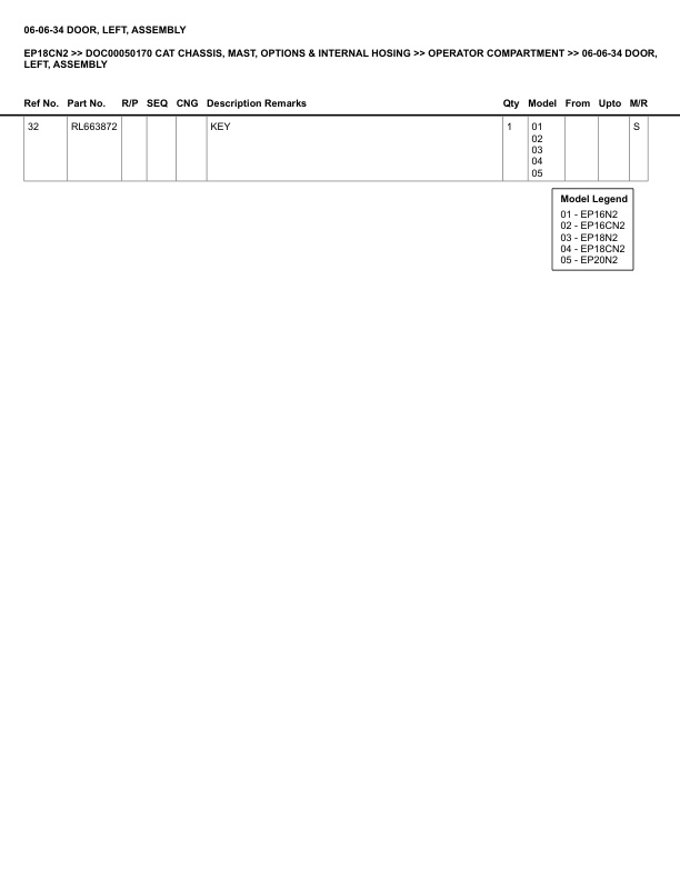 Caterpillar EP18CN2 Parts Manual DOC00050170 5 Caterpillar EP18CN2 Parts Manual DOC00050170 - Image 5
