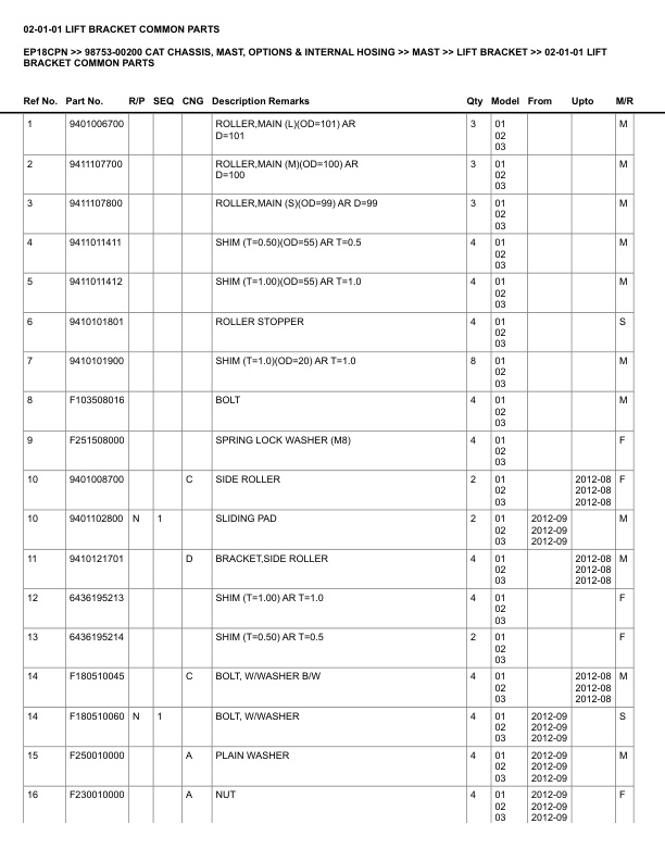 Alternative view of Caterpillar EP18CPN Parts Manual 98753-00200
