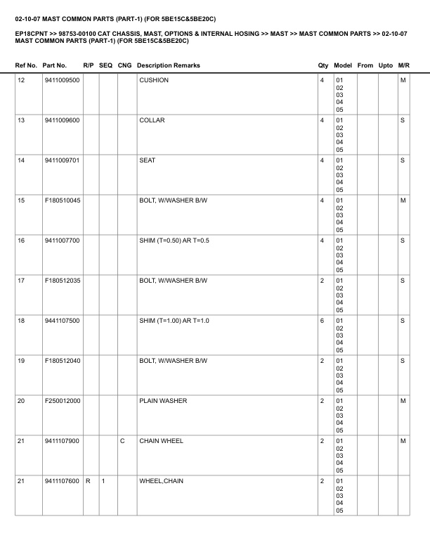 Alternative view of Caterpillar EP18CPNT Parts Manual 98753-00100