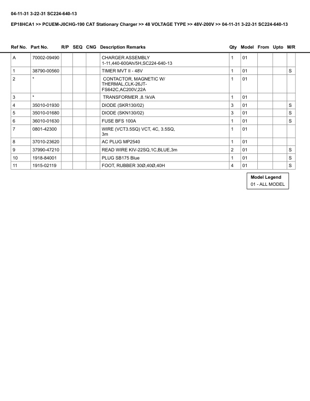 Alternative view of Caterpillar EP18HCA1 Parts Manual PCUEM-J0CHG-190