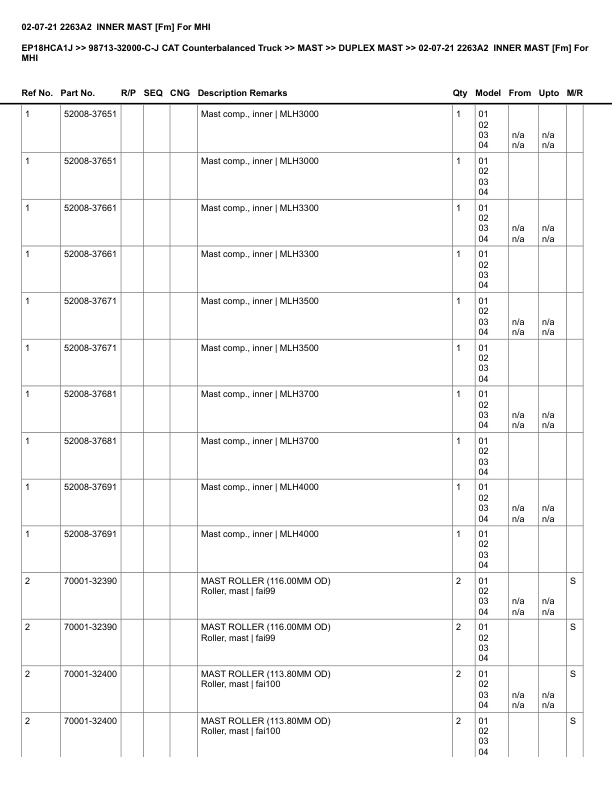 Caterpillar EP18HCA1J Parts Manual 98713-32000-C-J 3 Caterpillar EP18HCA1J Parts Manual 98713-32000-C-J - Image 3