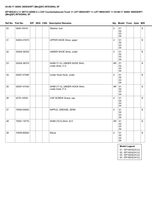 Caterpillar EP18HCA1J Parts Manual 98713-32000-C-J 4 Caterpillar EP18HCA1J Parts Manual 98713-32000-C-J - Image 4