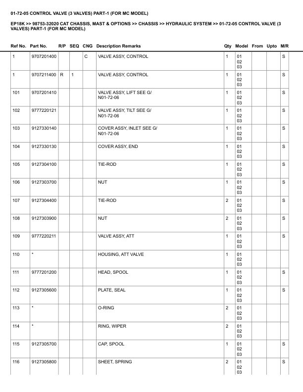 Alternative view of Caterpillar EP18K Parts Manual 98753-32020