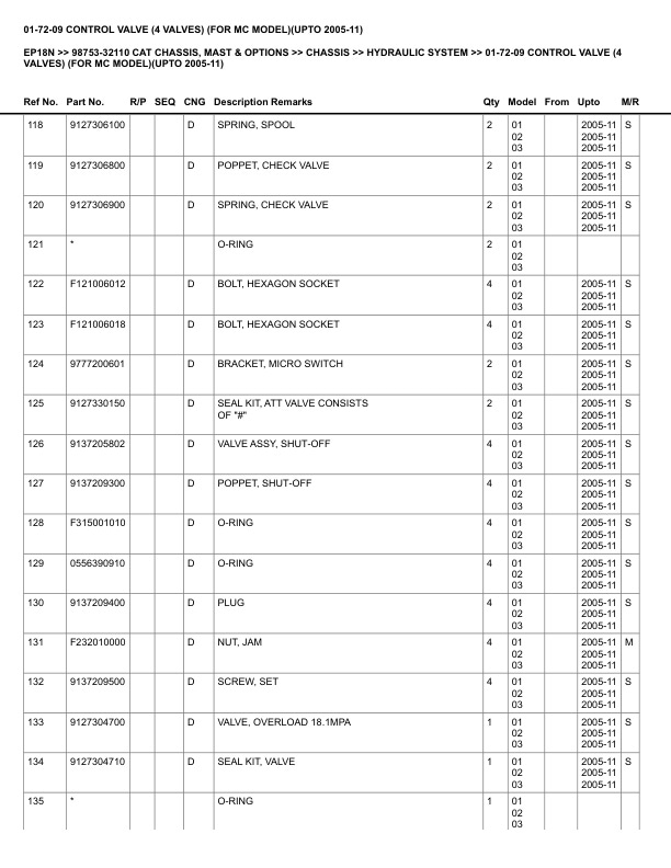 Alternative view of Caterpillar EP18N Parts Manual 98753-32110