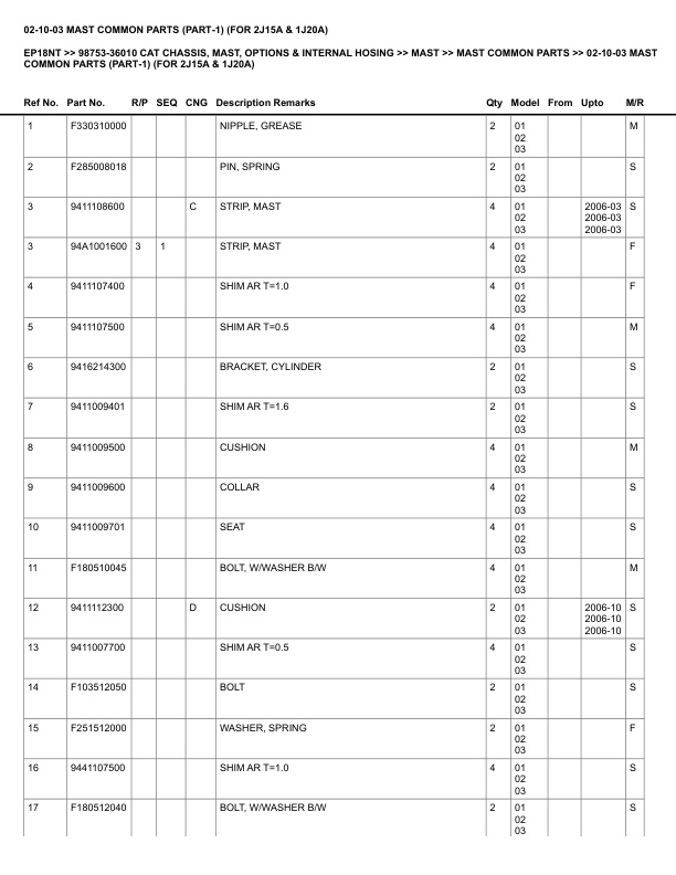 Alternative view of Caterpillar EP18NT Parts Manual 98753-36010